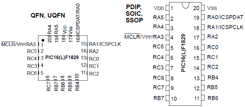 PIC16F1829.jpg